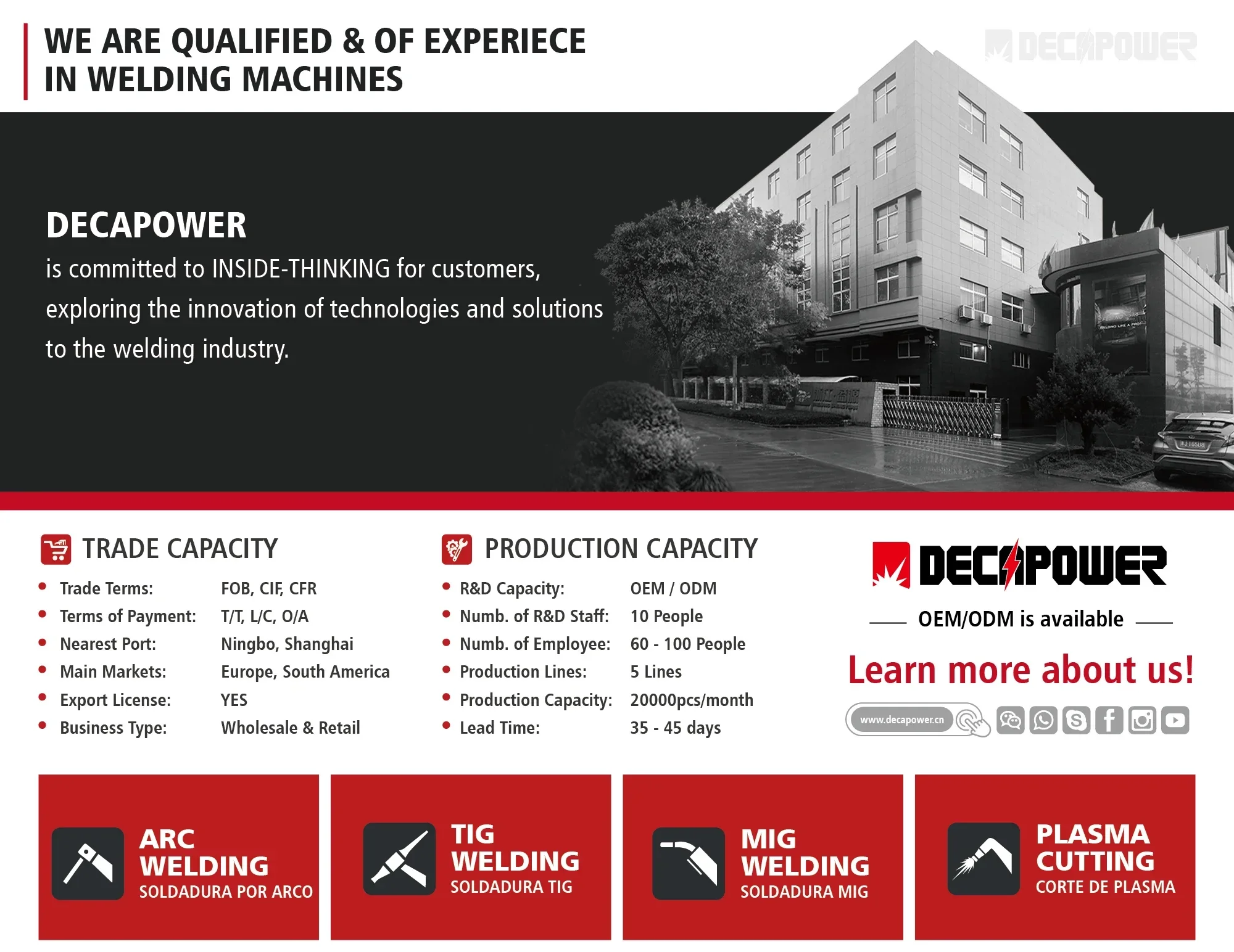 Decapower однофазный газовый безгазовый MMA TIG CUT MIG Импульсный аппарат для дуговой