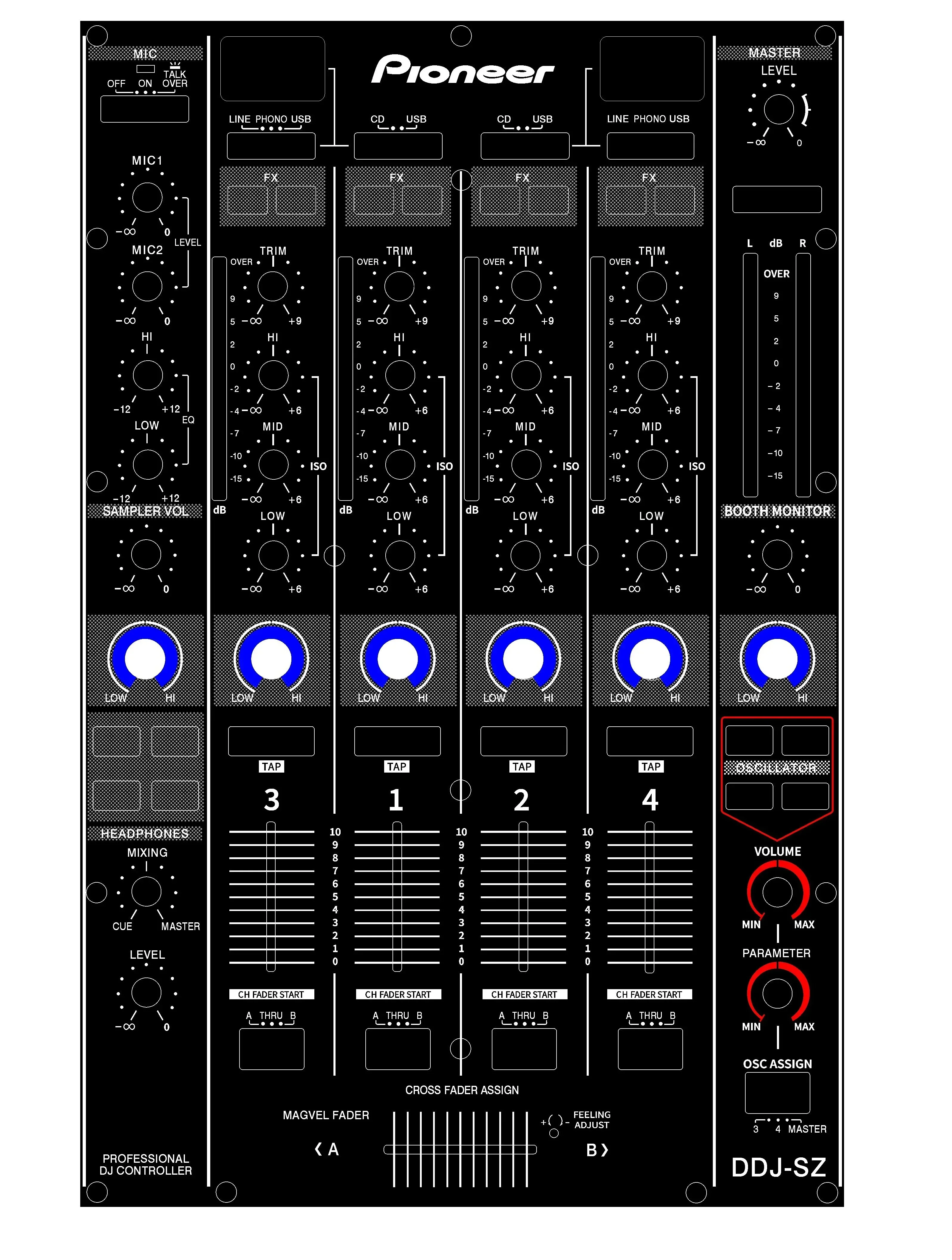 Кожа DDJ-SZ подходит для контроллеров Pioneer доступны несколько цветов