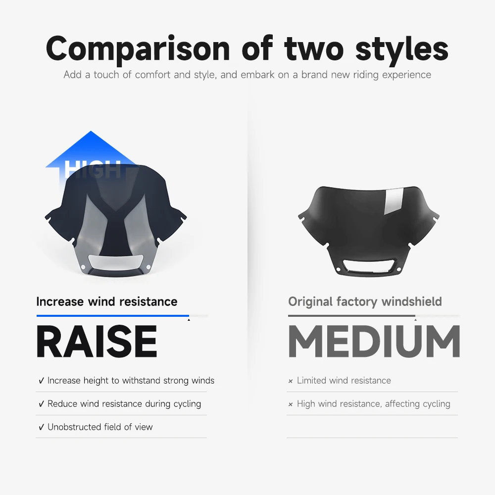 Лобовое стекло мотоцикла обтекатель ветрового стекла для Harley Softail Low Rider ST El Diablo