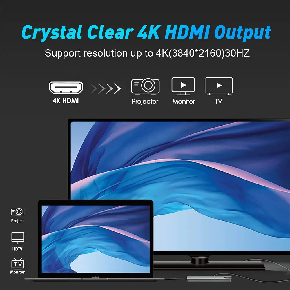 Док-станция 8 в 1 USB C разветвитель адаптер с PD зарядкой RJ45 Ethernet 4K HDMI TF/SD картой для