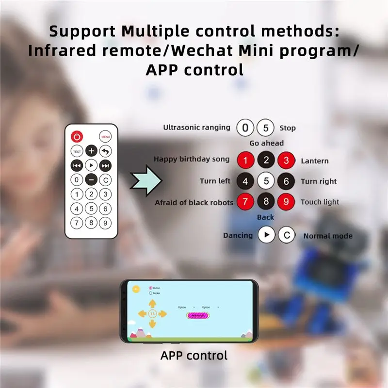 Фото Программируемый робот popop HappyBot Mixly+XR: двухногий робот для ходьбы, танцев и музыки, с поддержкой Micro:Bit, программирование через приложение, робот-машинка №3