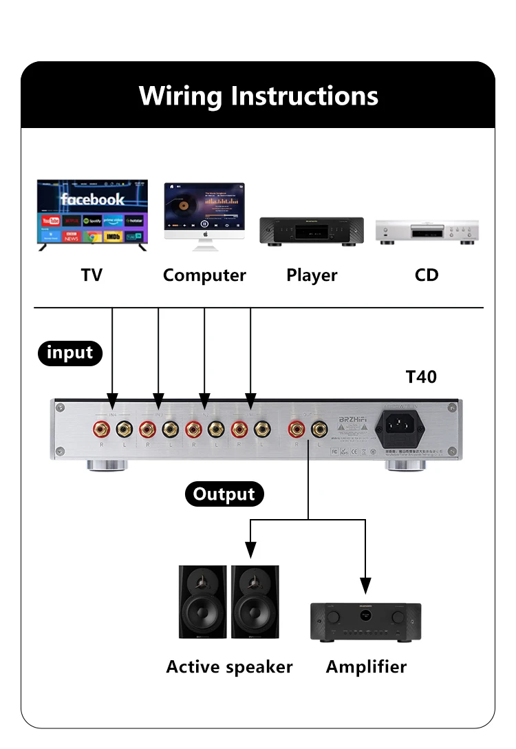 Фото Предусилитель Weiliang Audio T40 с операционным усилителем uA709 в золотом корпусе, регулируемый усилитель высоких и низких частот №3