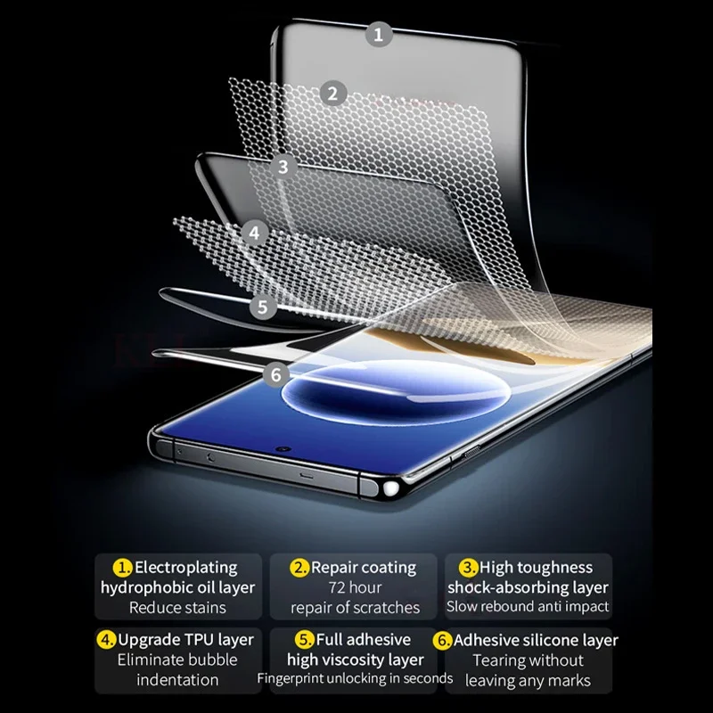 Full Curved Hydrogel Film for OPPO Find X8 Pro X7 Ultra Screen Protector X6 X5 X3 Lite X2 Neo A2 A3 no glass