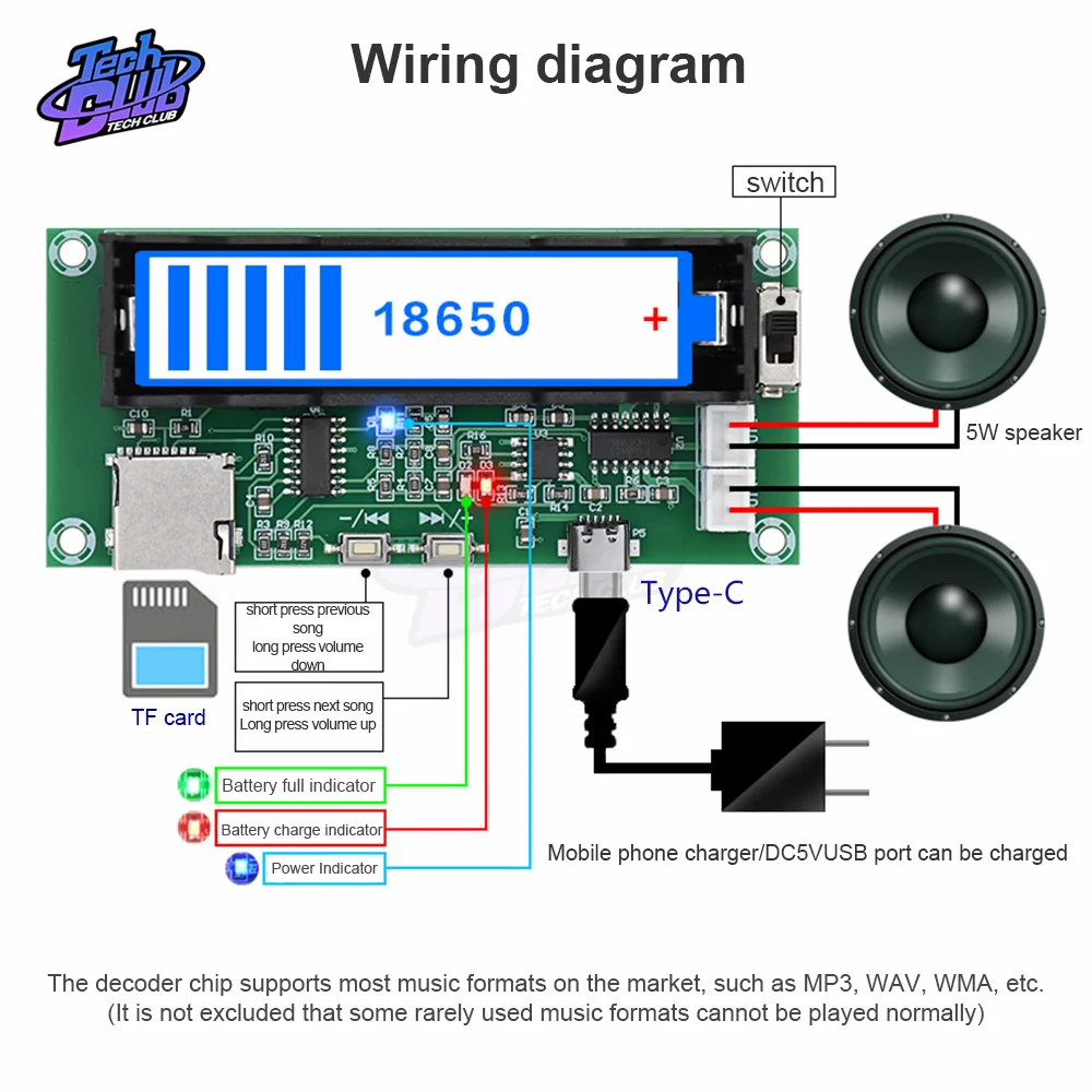 

Type-C XH-A153 Lithium BatteryDual-channel Stereo Low Power Amplifier Board 3W+3W DC 5V PAM8403 Chip