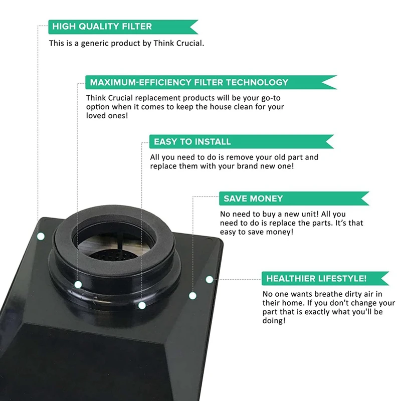 Сменные фильтры HEPA для радуги E2 подходит фототехники детали R12179 и R12647B Моющиеся