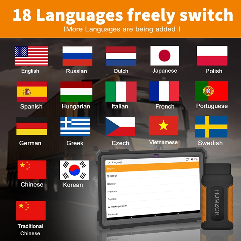 Диагностический сканер для грузовиков ND566E humзор nexzdas и диагностический