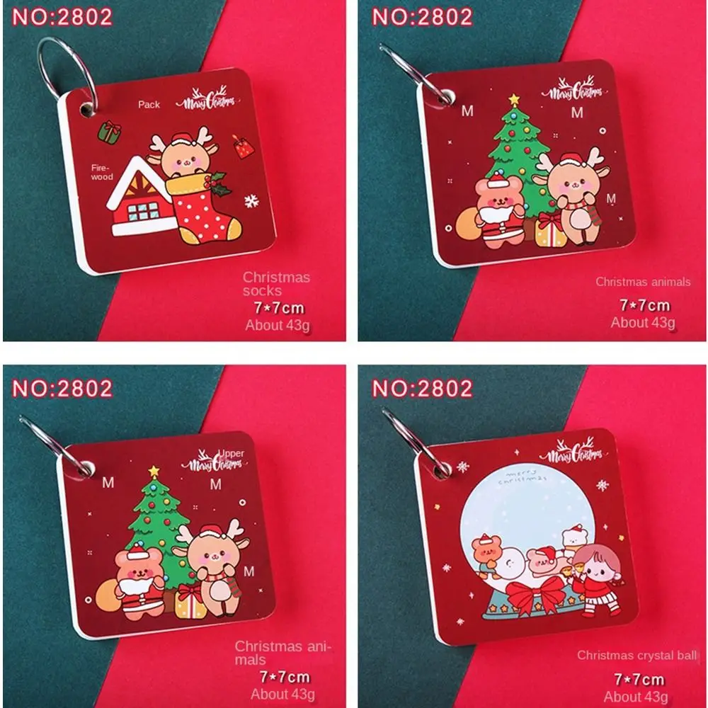 Рисунок 2 - Канцелярские товары