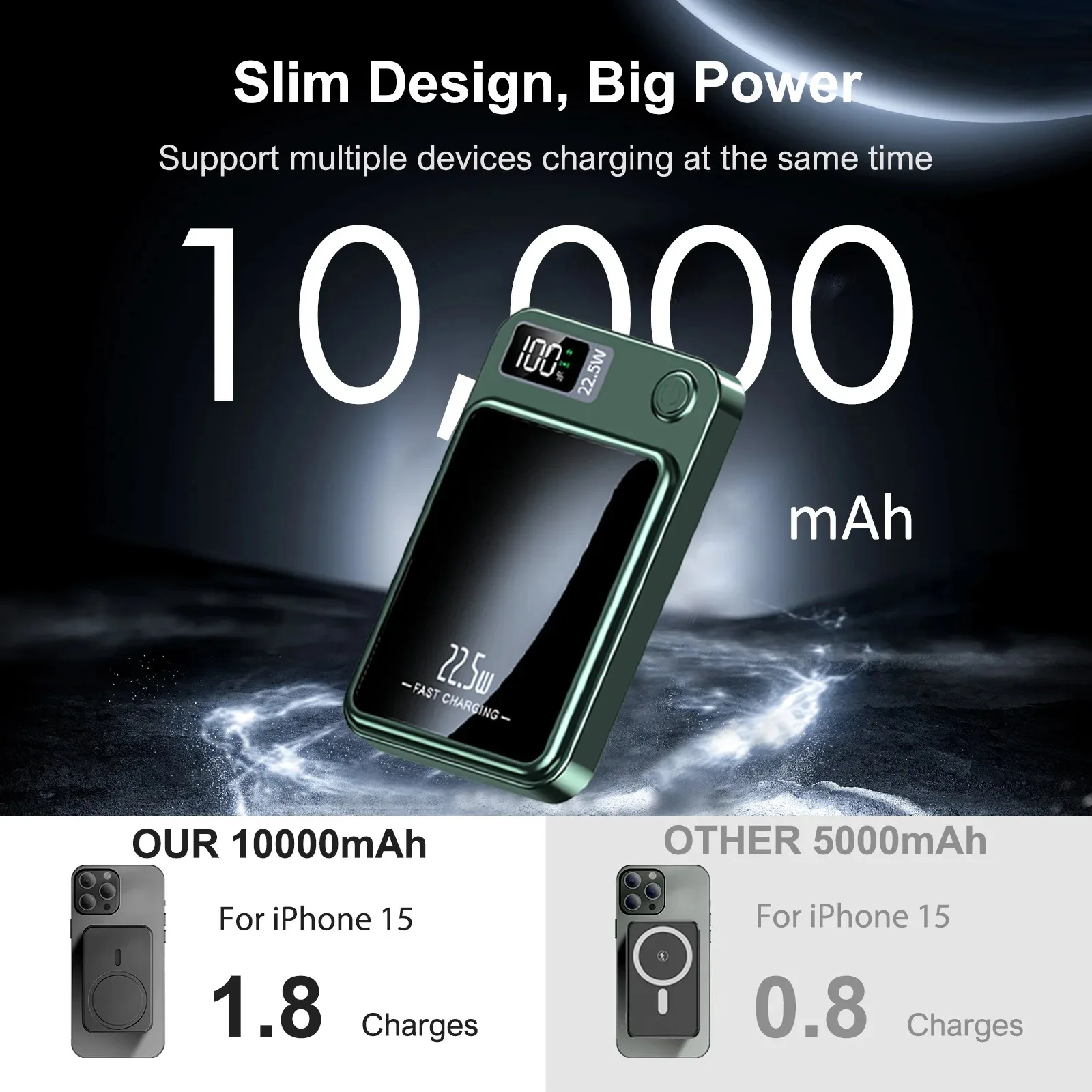 Фото Горячая распродажа: Магнитный Power Bank 10000 мАч со встроенными кабелями и цифровым дисплеем, совместимый с iOS и Android №2