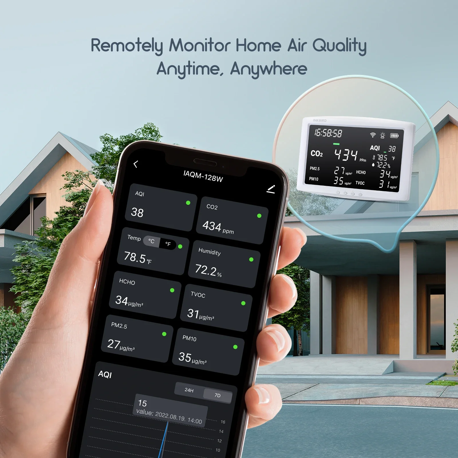 INKBIRD WiFI IAQM-128W Качество воздуха 8-в-1 для CO2 PM2 5 PM10 TVOC HCHO AQI температуры влажности