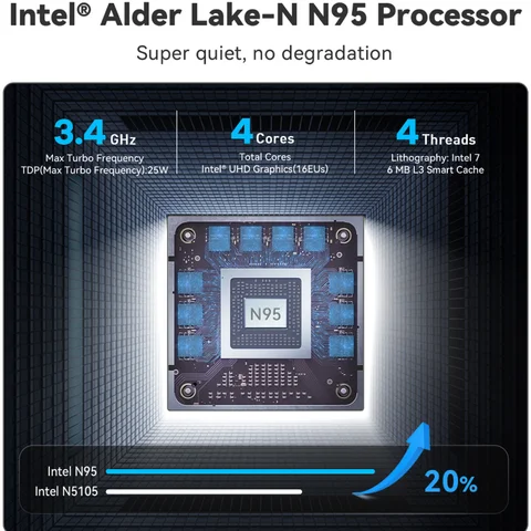 Beelink S12 Pro с четырехъядерным процессором Intel N100, память DDR4 WIN11, памятью 8G/16G, твердотельный накопитель 256G/500G, RJ45 Wi-Fi5, настольный мини-игровой/офисный ПК