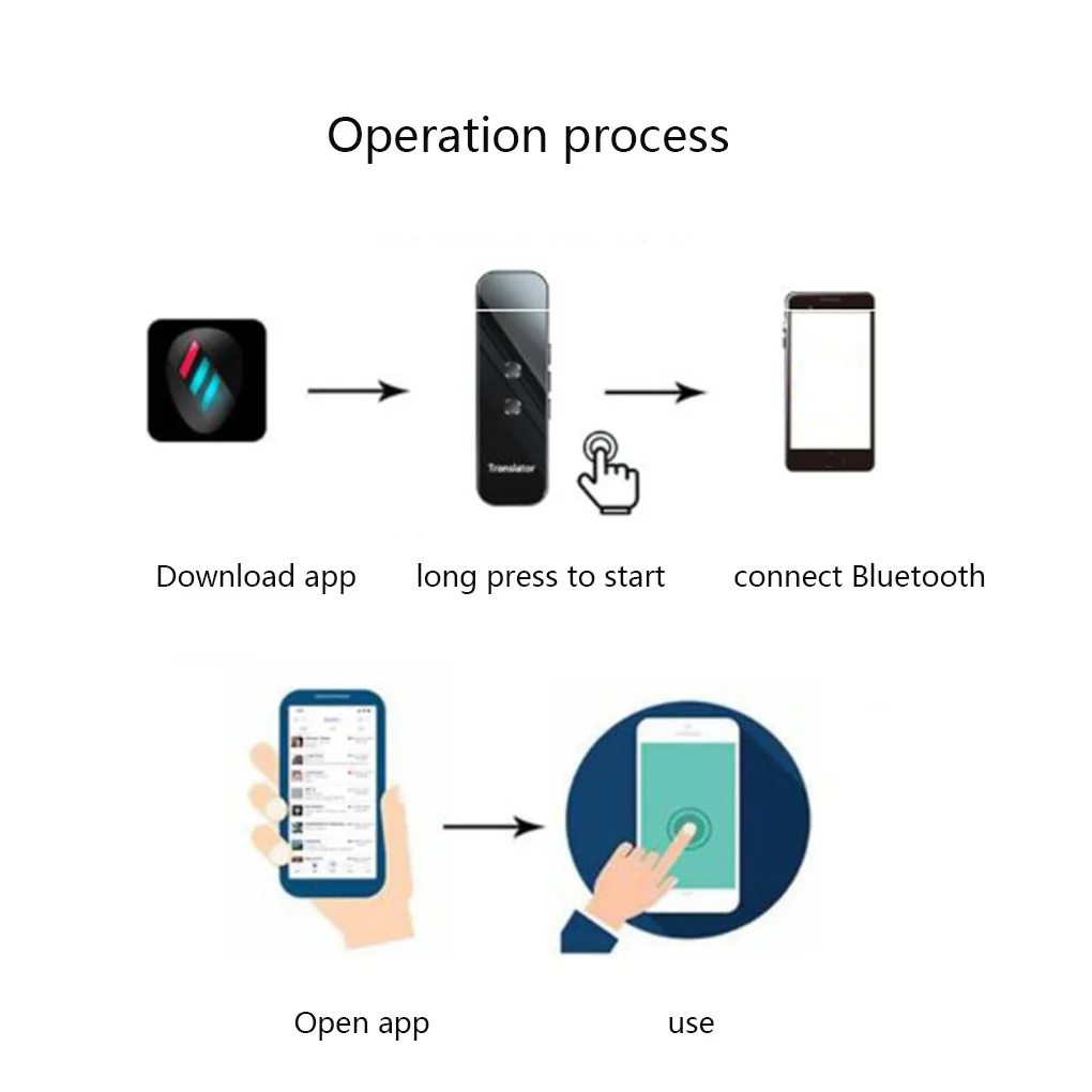 Translator Battery Powered Bluetooth-compatible 3 7V 800mAh Shopping Smart Interpreter Translating Device Black