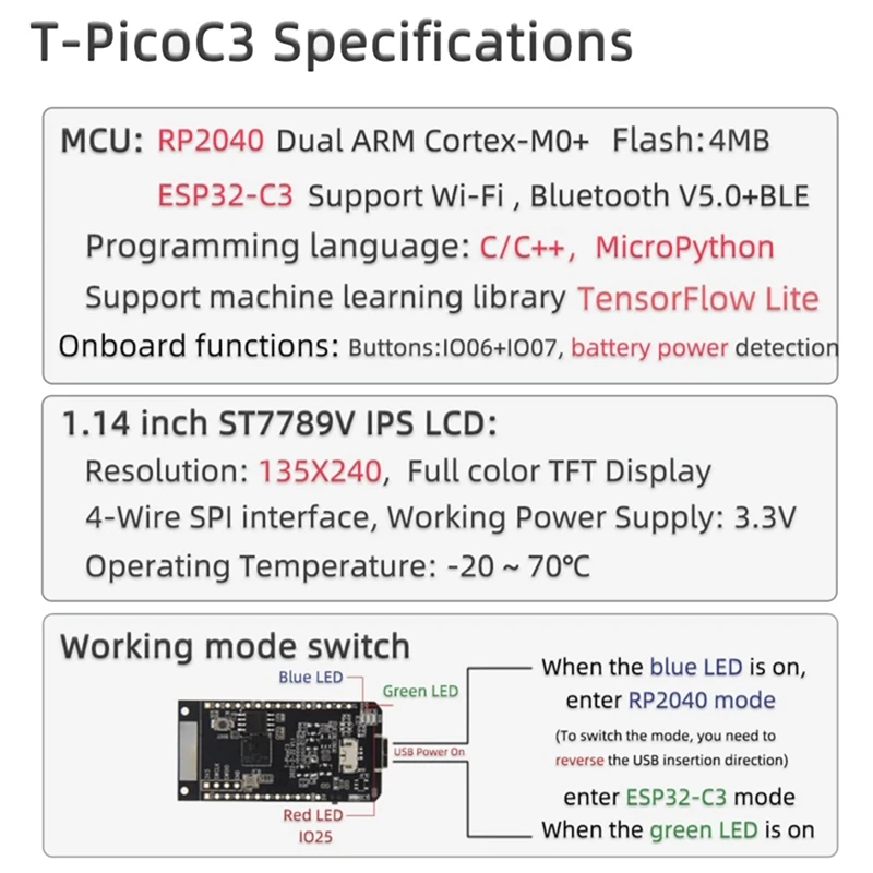 Для Lilygo T-Picoc3 плата разработки + чехол 1 14-дюймовый ЖК-экран Dual MCU RP2040 ESP32-C3 Wifi BT4.2