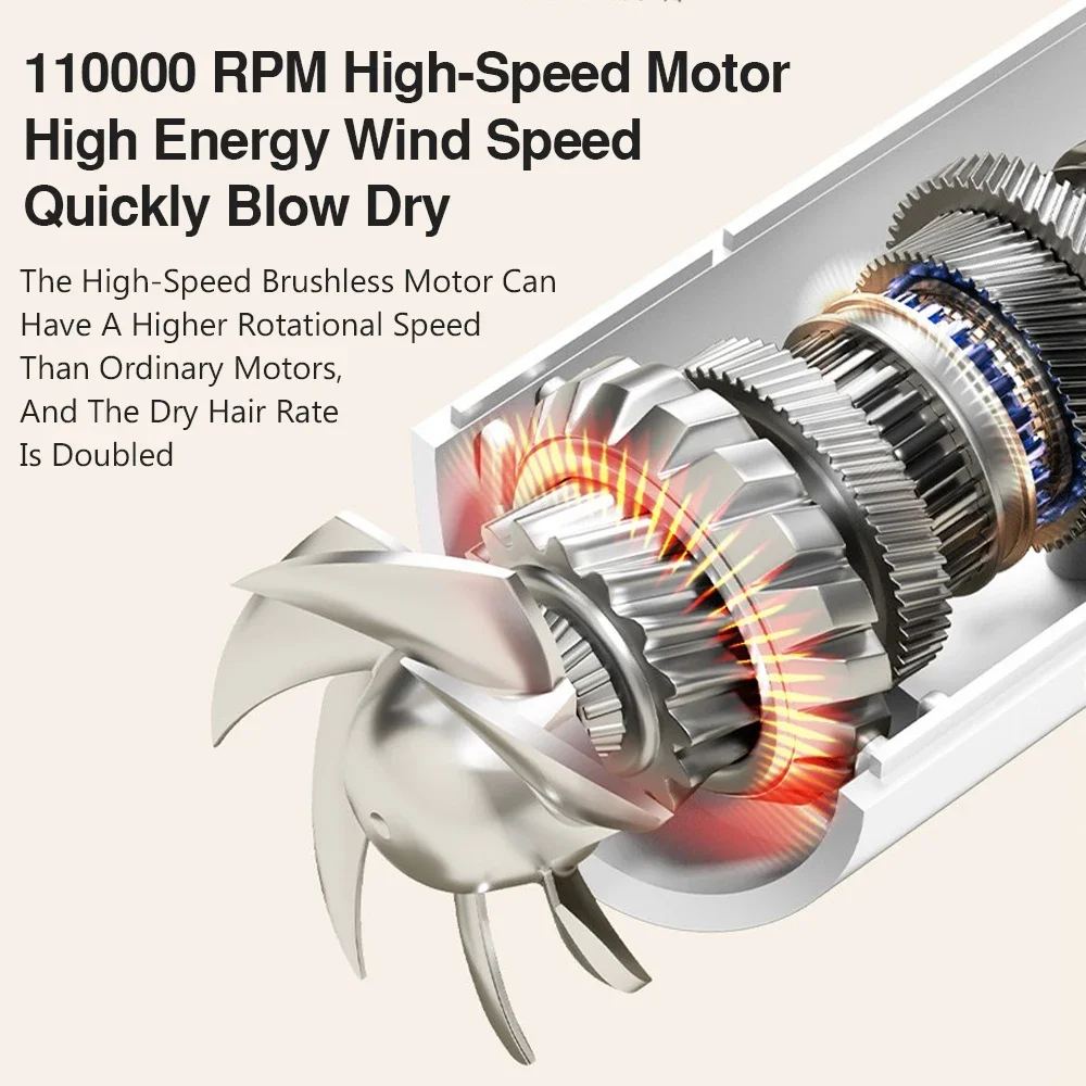 Высокоскоростной фен для волос 1600 Вт с отрицательными ионами