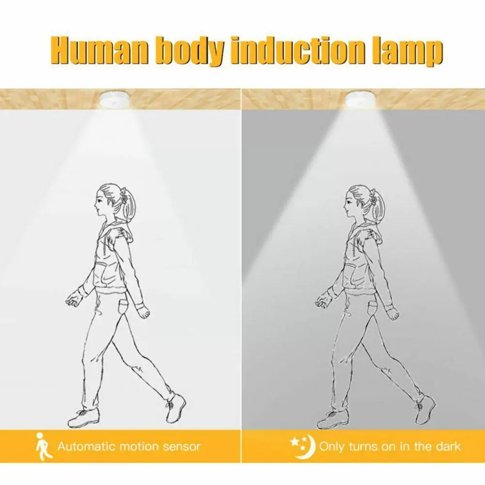 Перезаряжаемый ночник с пассивным инфракрасным датчиком движения настенный