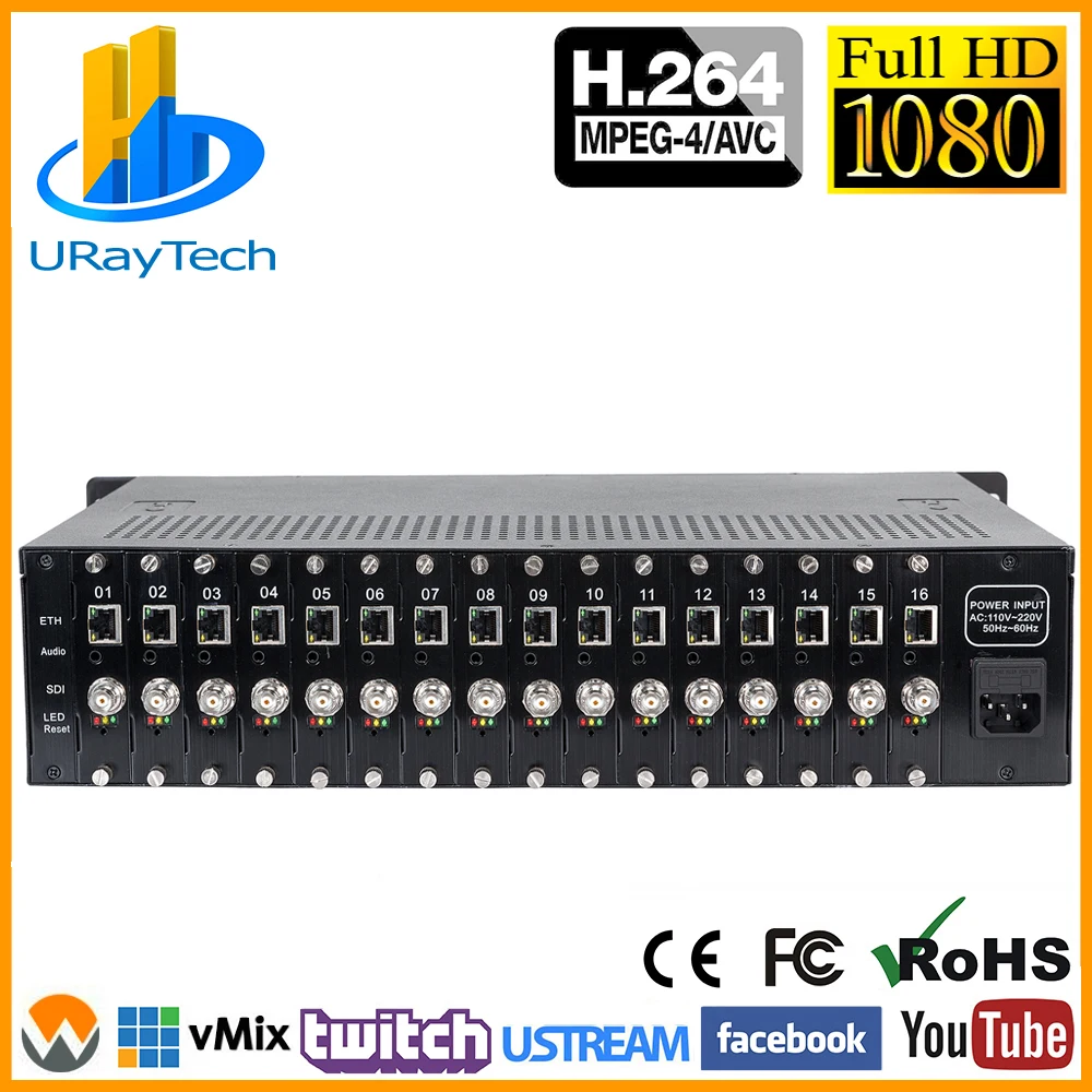 

3U Rack 16 Channels H.264 SD HD 3G SDI to IP Video Streaming Encoder Decoder with RTSP RTMP UDP ONVIF HLS RTMPS SRT RTP