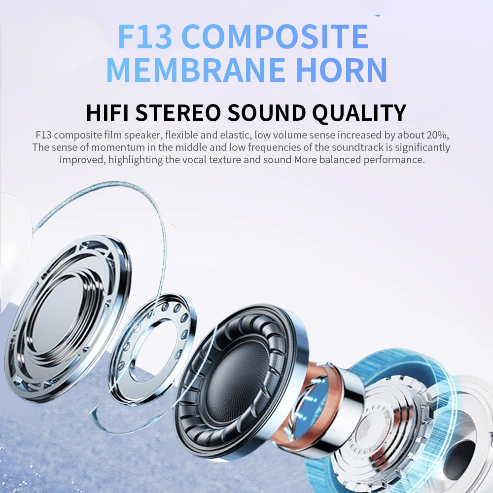 TWS Air BT 5.2 ENC Handsfree True Wireless Наушники-вкладыши Стерео Мини-наушники Наушники