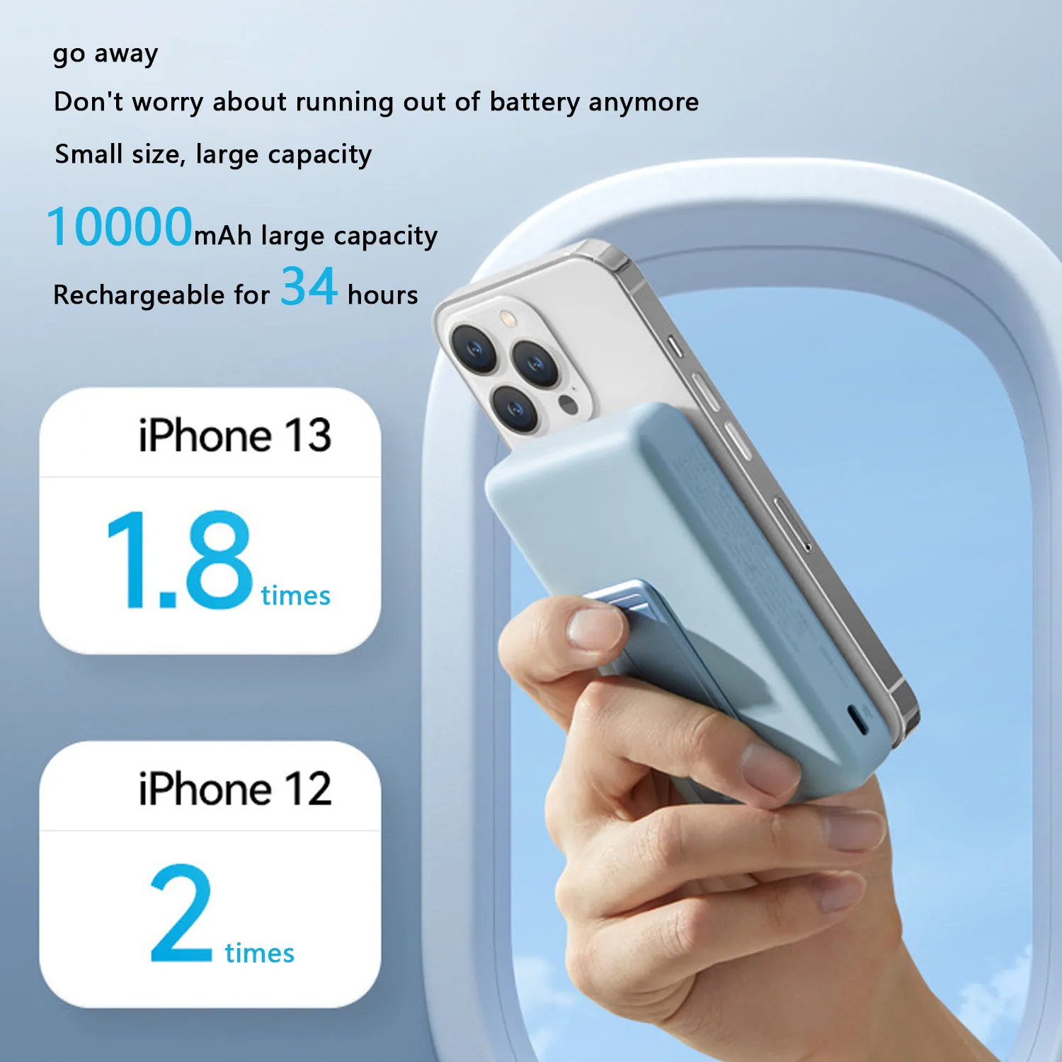Cena Anker 633 (MagGo) Bezprzewodowy Bank Zasilania Zewnętrzna Bateria 10000mAh Szybkie ładowanie Przenośny Składany Stojak I Dla IPhone 14/13 Pro USB