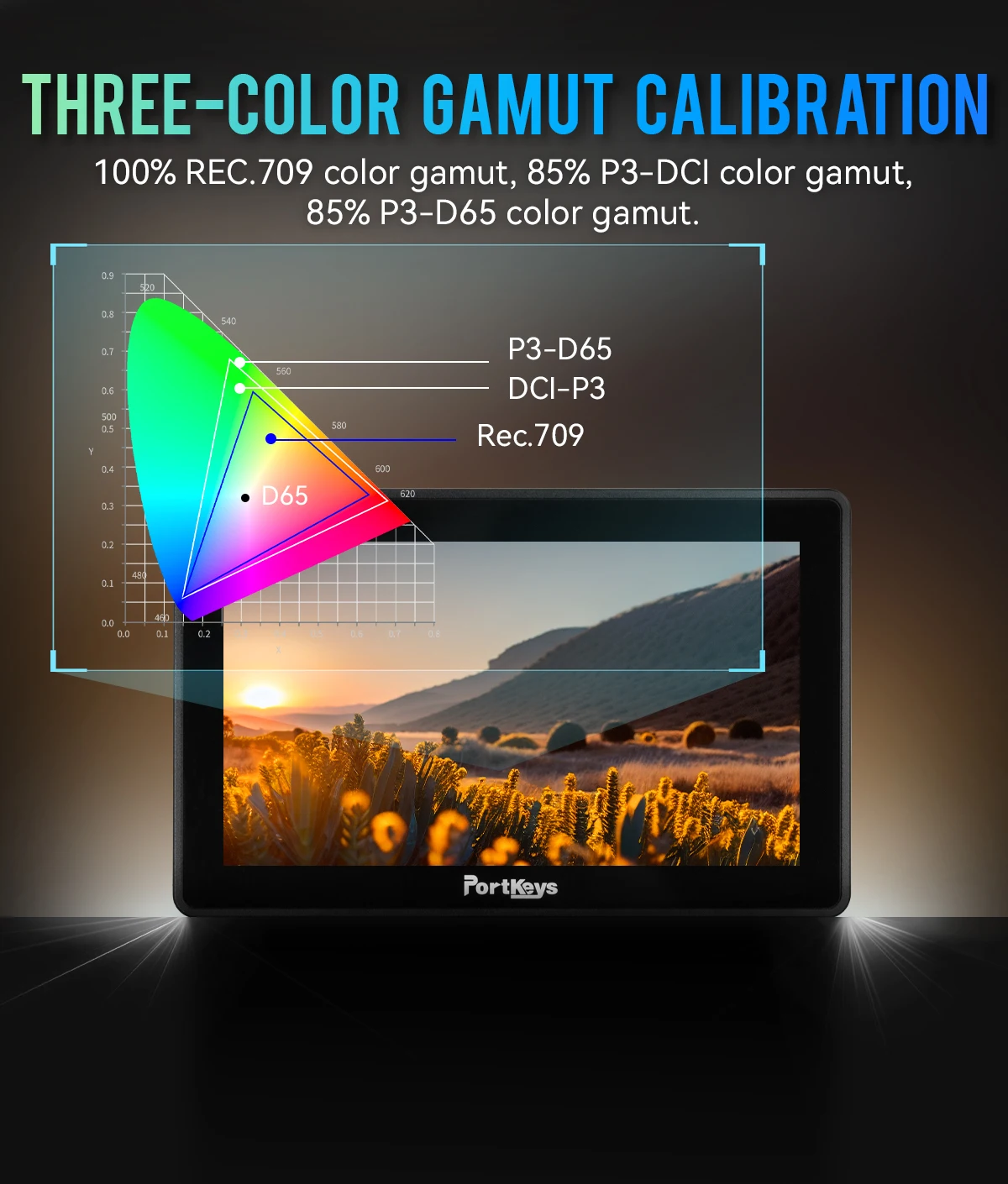 PORTKEYS BM5 IV 5 5-дюймовый сенсорный монитор HDMI с управлением камерой