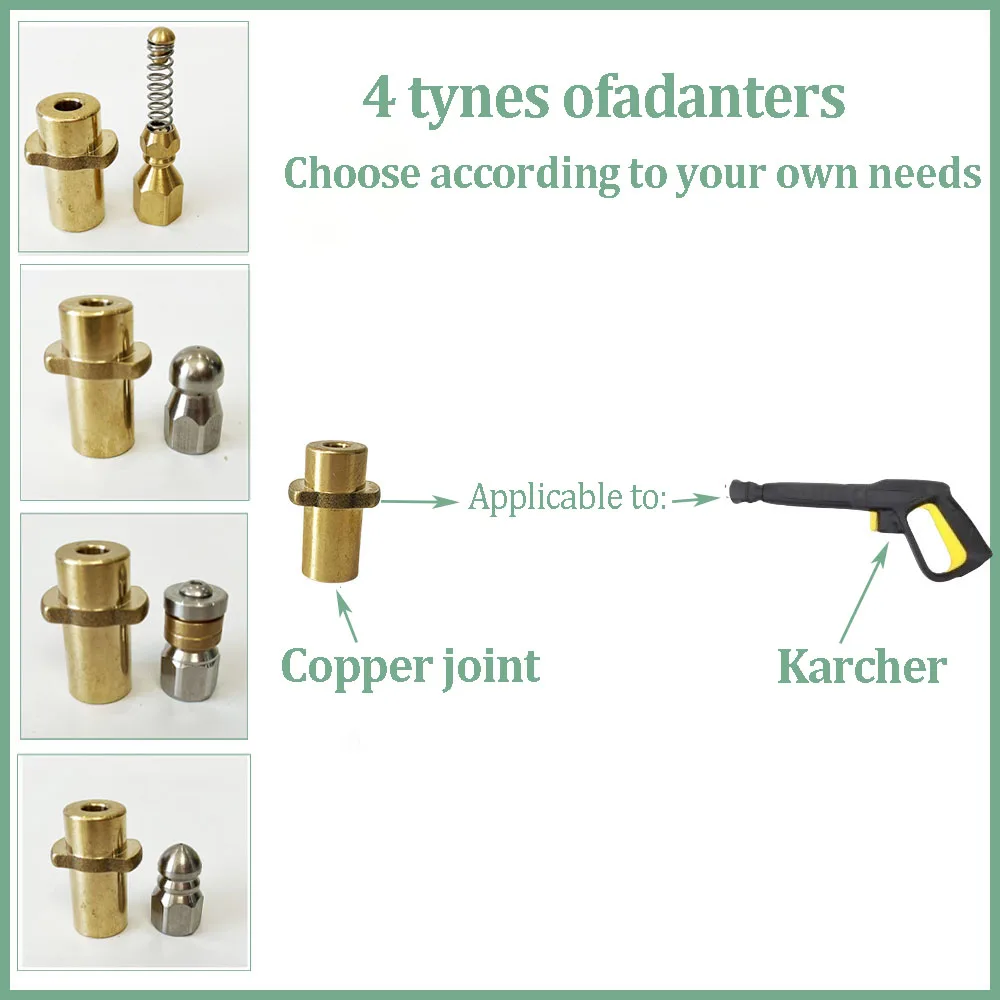 Фрезерный шланг для очистки фрезерный вращающийся пружинный наконечник 1/4