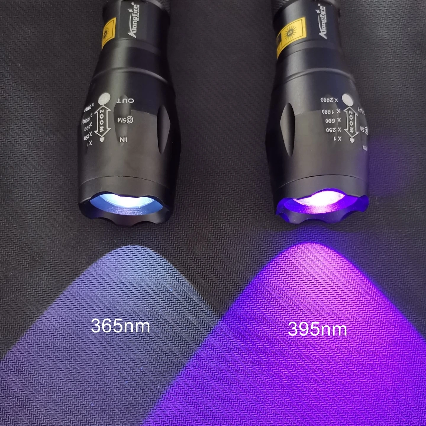 USB Перезаряжаемый УФ-фонарик 365/395 Нм Флуоресцентный Контрольный Светильник Для