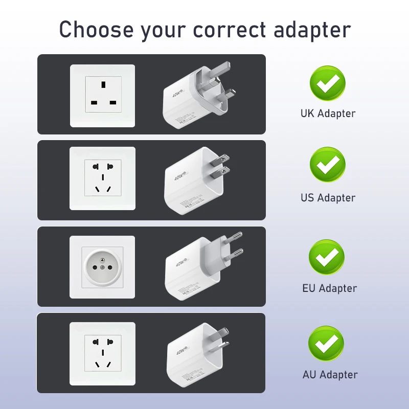 Двойное зарядное устройство USB Type C 40 Вт поддержка PD 20 Вт портативный адаптер для быстрой зарядки для iPhone 13 12 Pro Max Mini 8 Plus (art.: 3920bd355147d) - 3920bd355147d