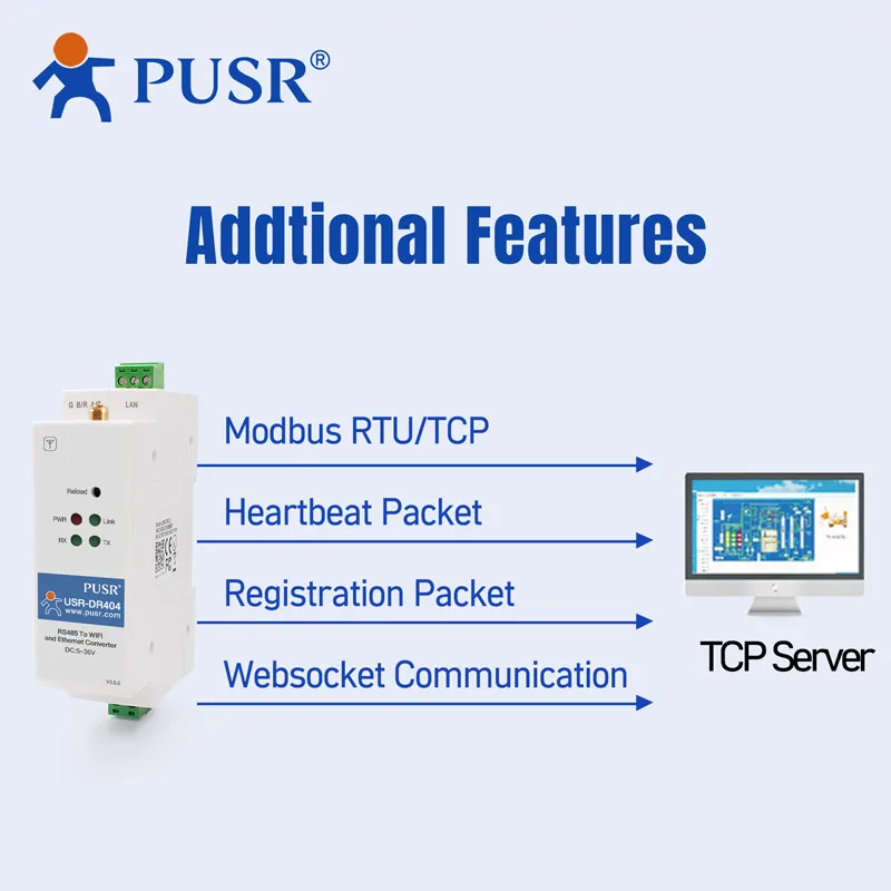 PUSR Din Rail RS485 для семейных серверов устройства