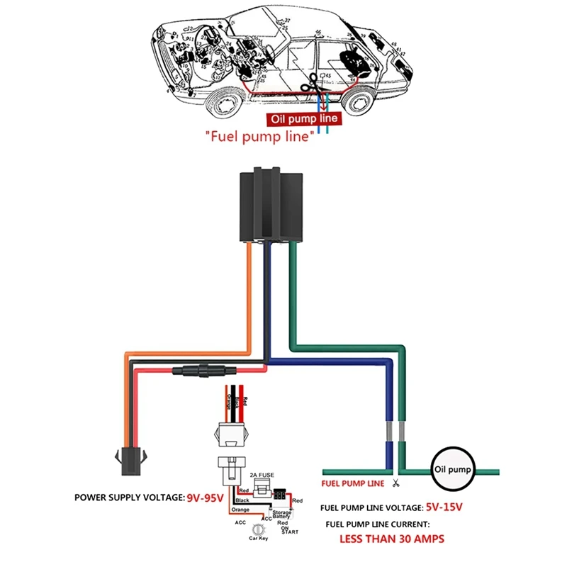 Реле GPS трекер автомобиля CJ730 9-90 В Cut Fuel ACC обнаружение мини-мотоцикл трек в