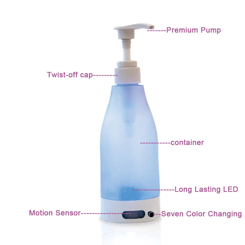 

Lighted Liquid Soap Bottle Dispenser -Activated LED 7 Soothing Color Guide Nightlight for Household Kitchen