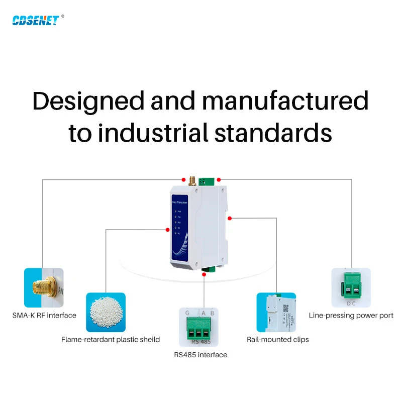 SX1268 Lora 868MHz 915MHz Wireless Data Transmission Station CDSENET E95-DTU(900SL30-485) RS485 30dbm 10KM  Modbus Relay Network