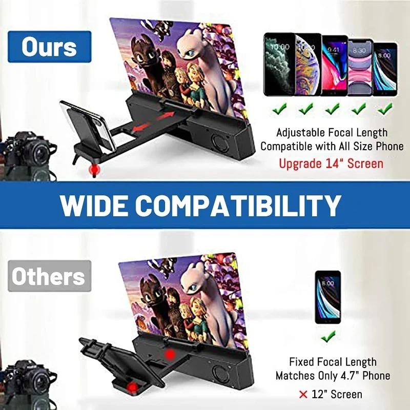 

Phone screen magnifier, screen magnifier with bluetooth speaker, foldable HD video phone universal magnifying screen stand
