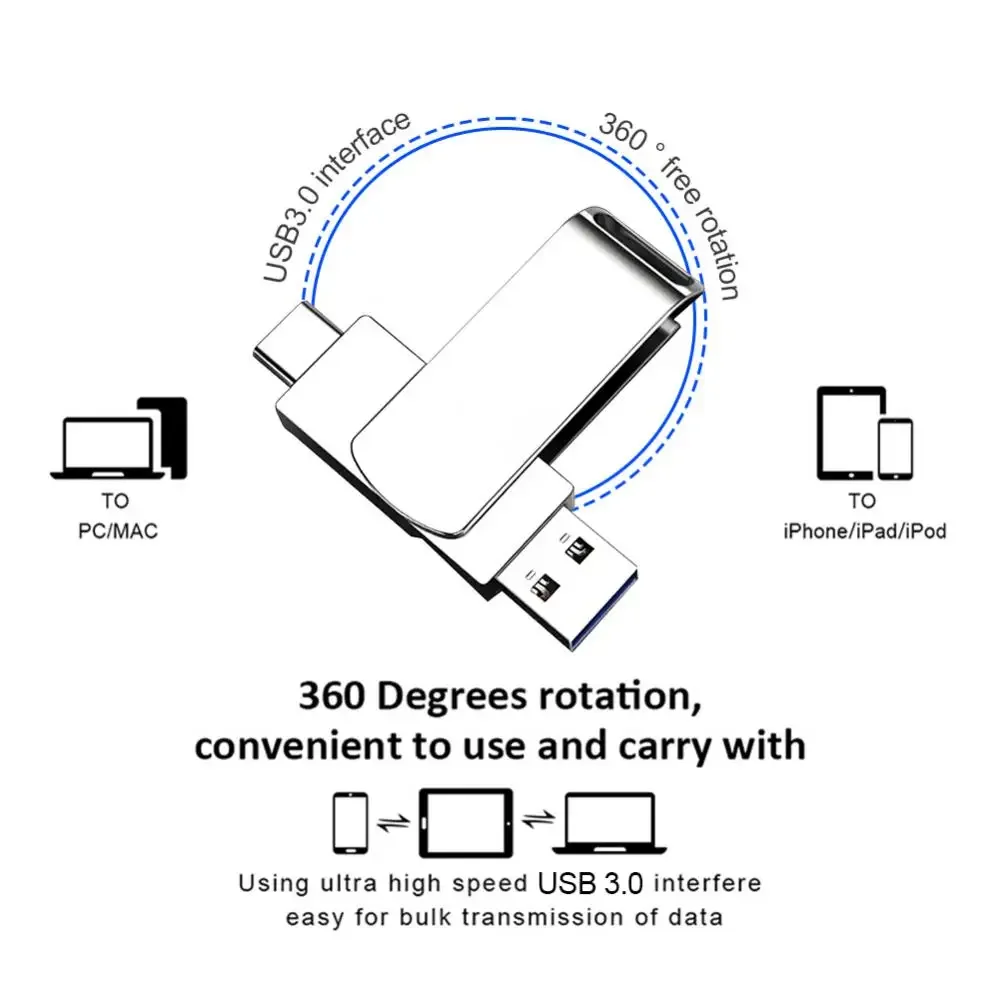 Xiaomi USB 3.2 16 ТБ USB-накопитель Type-c 2-в-1 8 OTG Pendrive 2 Высокоскоростной флэш-накопитель для