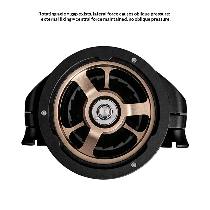 Фото Модуль электрической кофемолки Coffee Power KINGrinder K7 для ручной кофемолки HANJIANG K6 K7, портативный аксессуар для помола эспрессо. №2