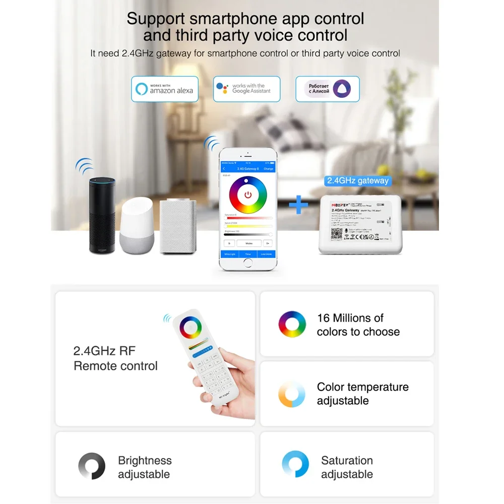 FUT061 Miboxer 9 Вт RGB + CCT светодиодный потолочный светильник с регулируемой яркостью 110