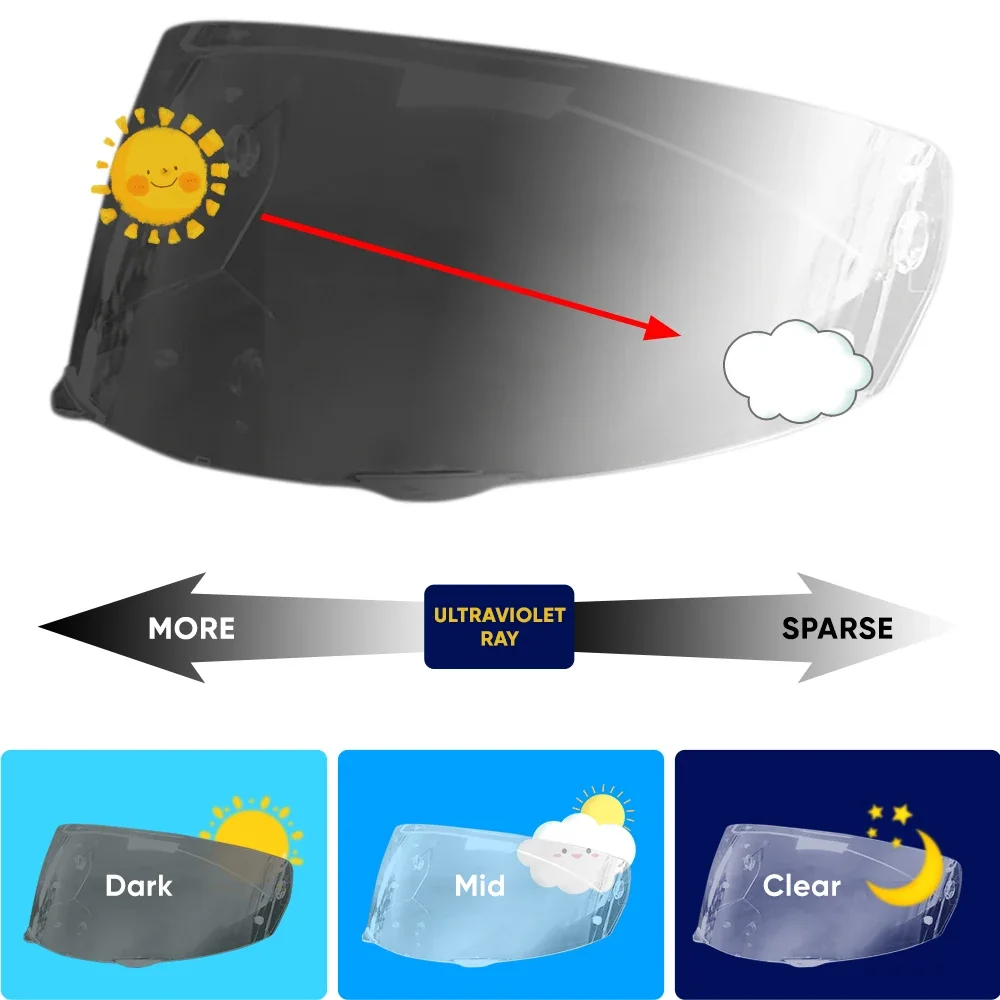 Фотохромный козырек для шлема HJC i90 I90 Hj33