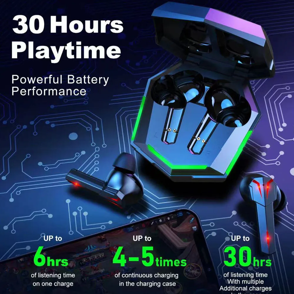 

TWS Gaming Earbuds (Zero Latency) BT 5.0 Sync Auto Pairing LED Glowing Case Sports Earphone Headset For IPhone Android Xiaomi