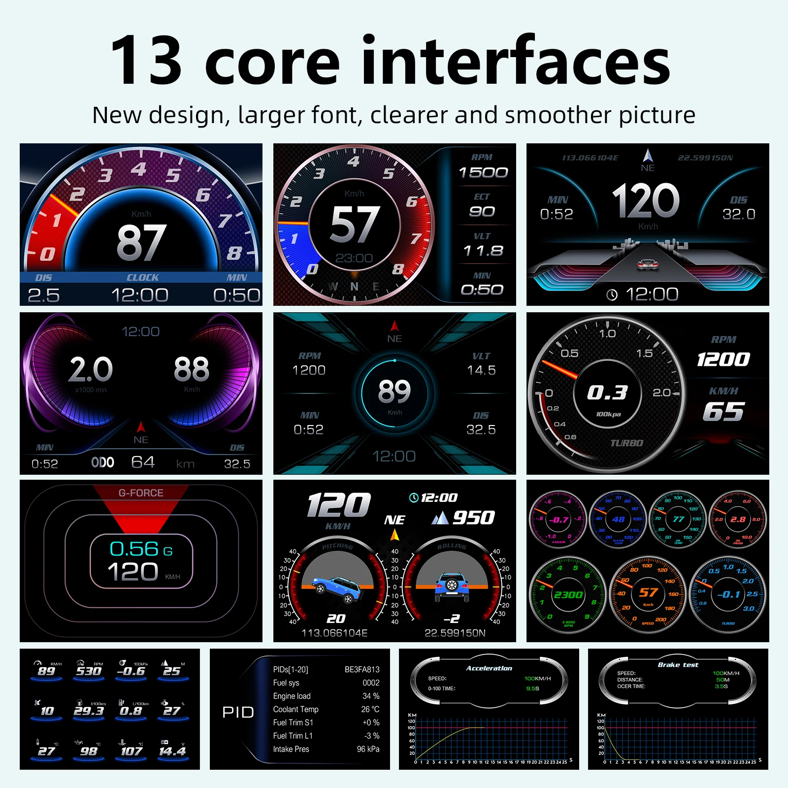 Фото P3 Автомобильный OBD GPS проекционный дисплей (HUD) для измерения скорости, напряжения, температуры воды, уклона, расхода топлива с функцией сигнализации. №4