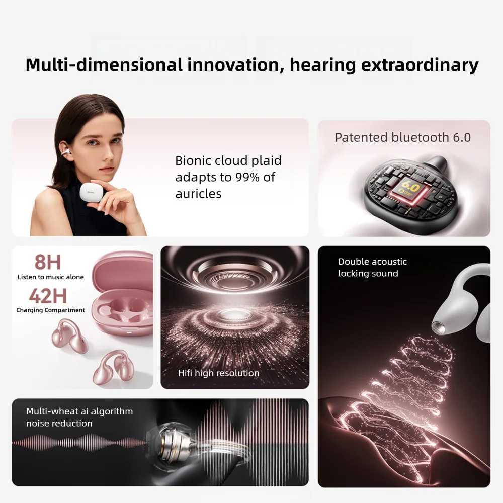 Фото Sanag F30 с открытым ухом, клипса на каплевидной дуге, Bluetooth-наушники, беспроводные наушники с глубокими басами, HIFI качество звука, гарнитура, управление через приложение №2