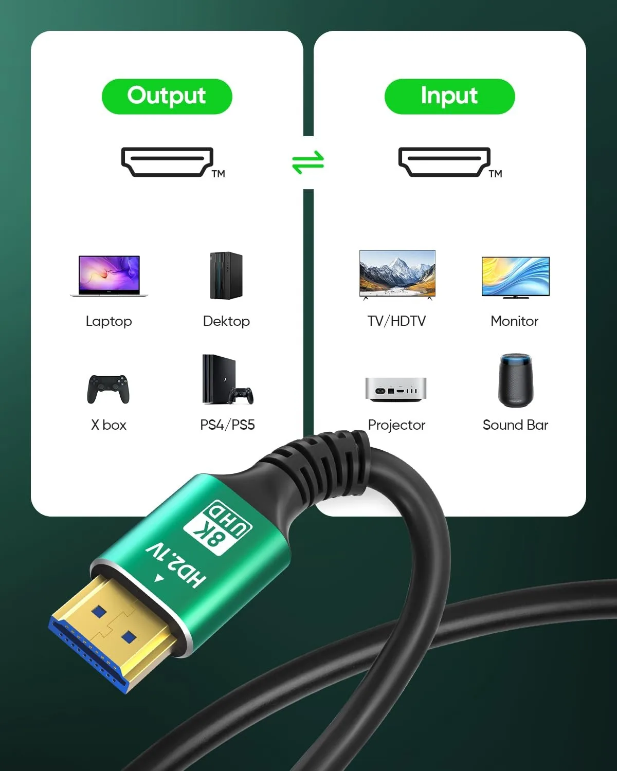 Кабель HDMI 2.1 для подключения 8K 4K HDTV, высокоскоростной, 48 Гбитс, 4K@120Гц, 8K@60Гц, HDR, для Roku TVPS5HDTVBlu-ray (art.: 3920dbe117cd2) - 3920dbe117cd2