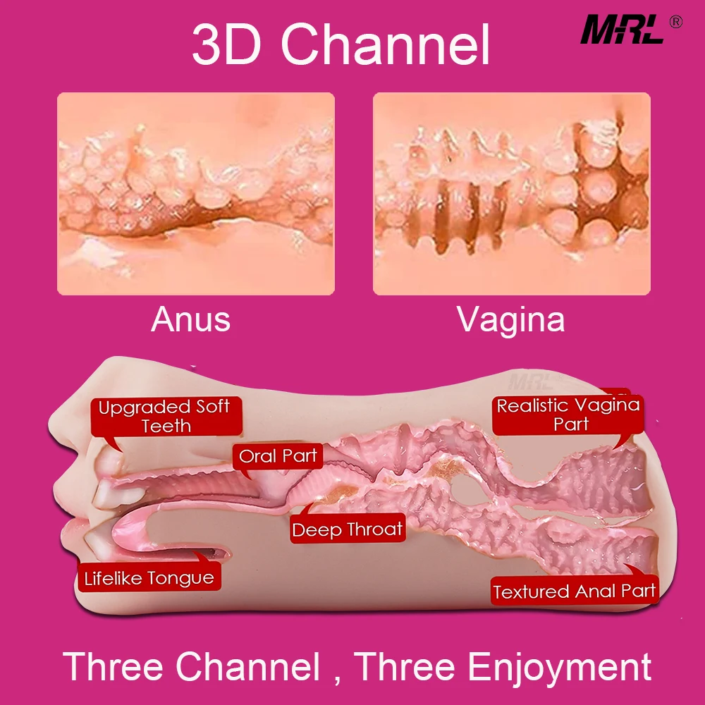 Секс-игрушки MRL для мужчин реалистичный Вагина Минет Мужской мастурбатор