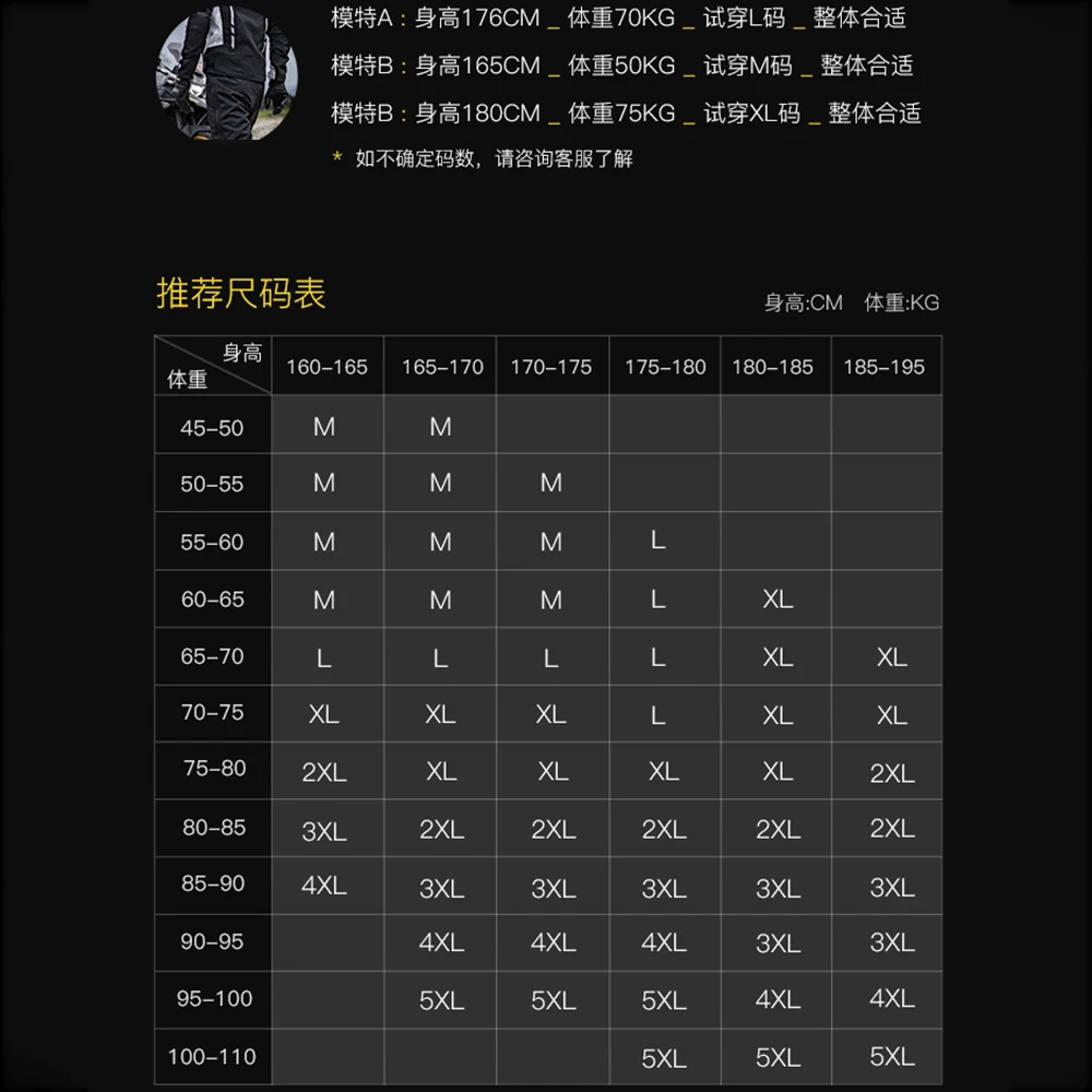 Рисунок 6 - Мотоциклетные брюки для верховой езды