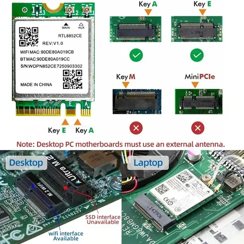 Беспроводная сетевая карта kebidumei RTL8852CE Wi-Fi 6E Bluetooth 5.3 для Windows 10/11