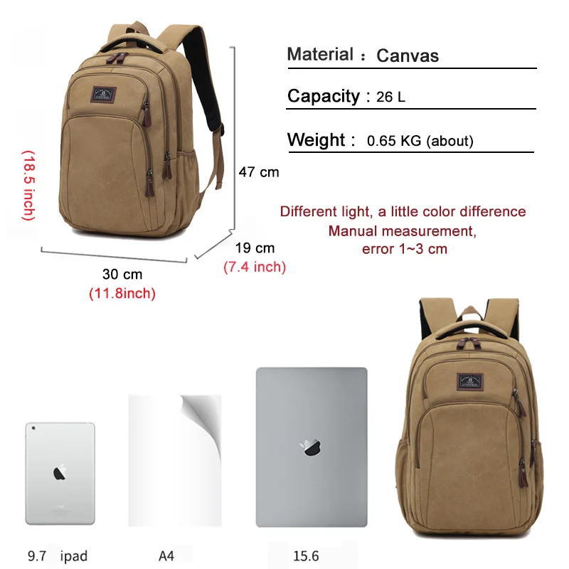 Холщовый рюкзак для мужчин