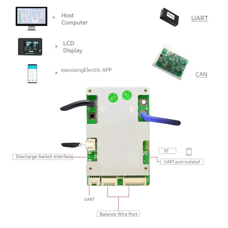 JIABAIDA Smart BMS 10S-17S LiFePO4 для литий-ионной батареи