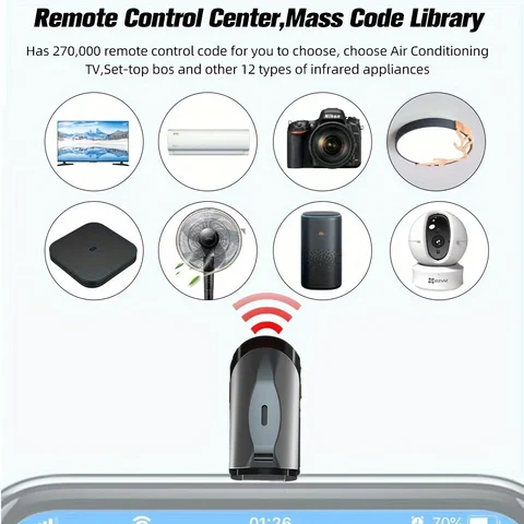 Инфракрасный пульт дистанционного управления Type-C для iPhone