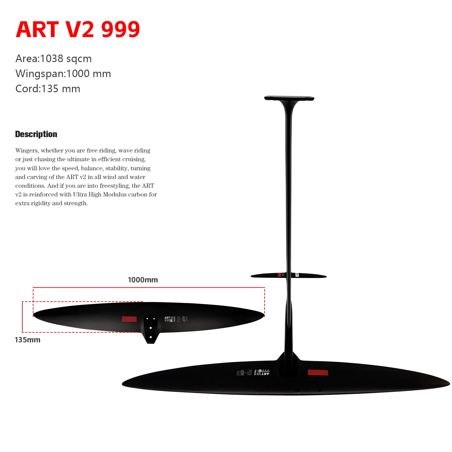 Усовершенствованная серия ART V2 999 на подводных крыльях. Усовершенствованное