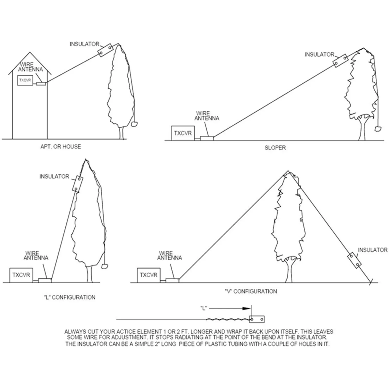 Портативная Полуволновая антенна 6 дБи 50 Ом |
