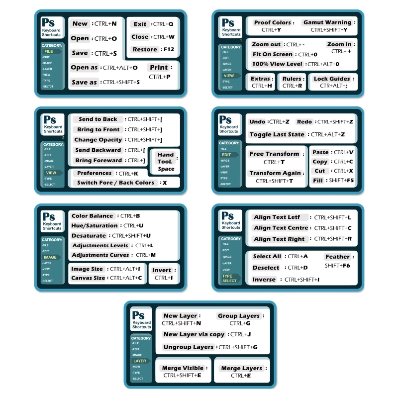 

Короткие стикеры PS 7 шт./компл. для ноутбука, руководство для быстрой справки, Фотошоп для студентов, обучение