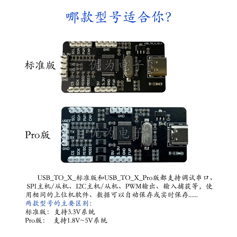 Хост USB-SPI I2C Slave 7-битный 10-битный адрес UART Частота ШИМ-выхода 1 8 В 5 Входная захват