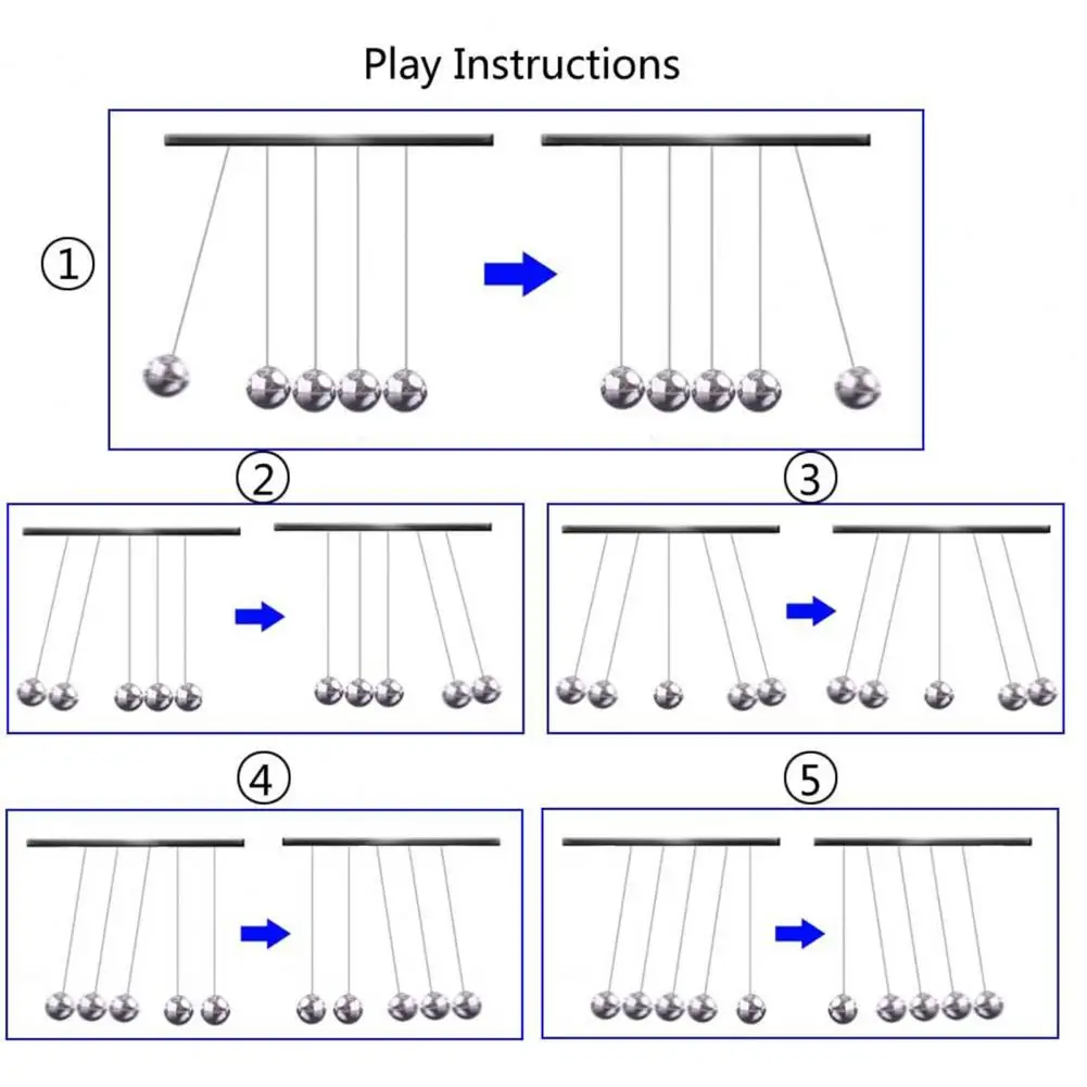 Искусственное украшение образовательная подставка для Ньютона металлический