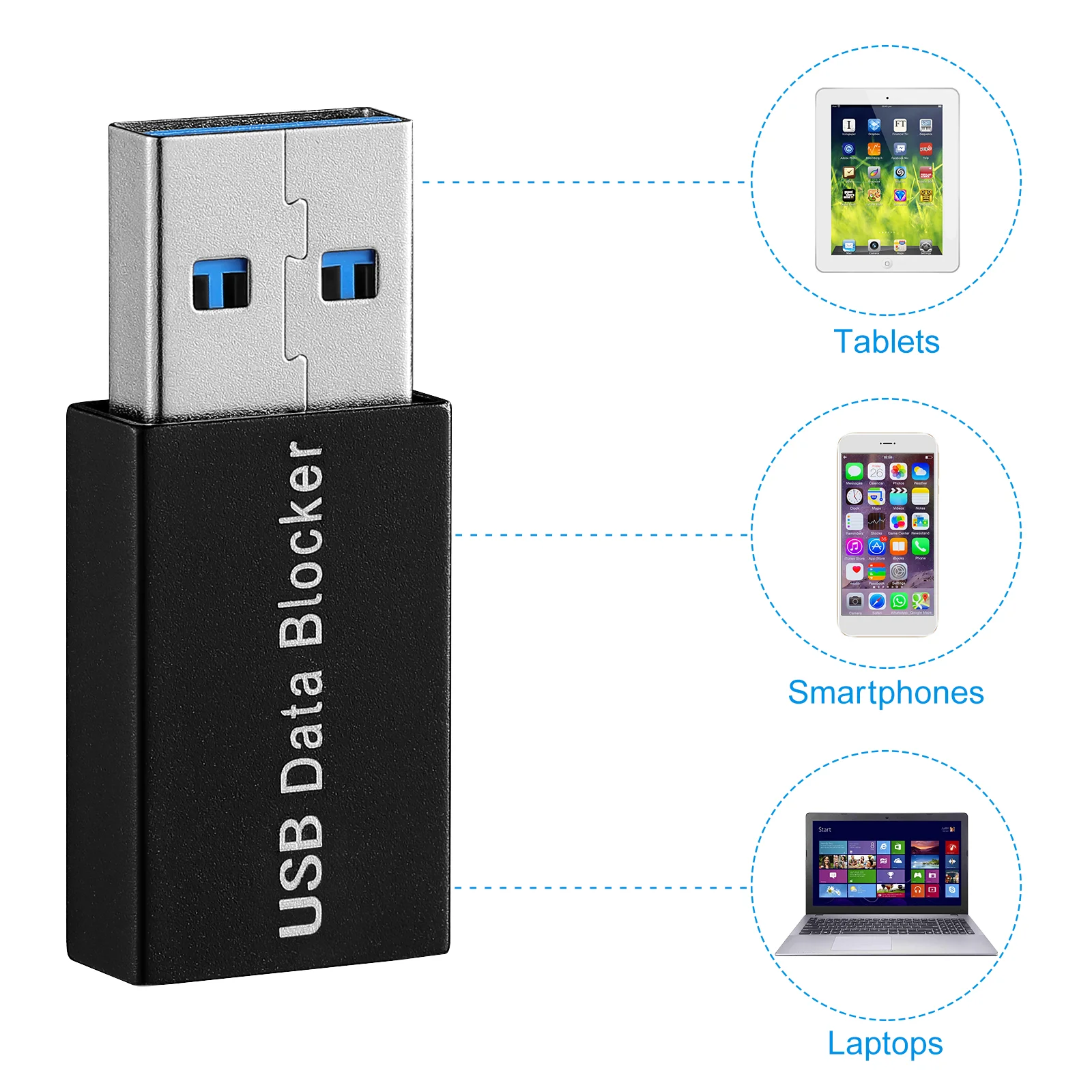 Data Sync Blocker USB Adapters USB Adapter Adapter Blocking Data Sync USB Adaptor Data Blocker Juice USB Defenders